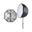 Picture of Godox SB-UBW 120cm  Umbrella