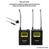 Picture of Saramonic UwMic9 Camera-Mount Wireless Omni Lavalier Microphone System (514 to 596 MHz)