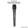 Picture of Saramonic SR-HM7 Unidirectional Dynamic Cardioid Microphone