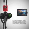 Picture of RollMaster Mark-1000 4K Wireless Video Transmission System