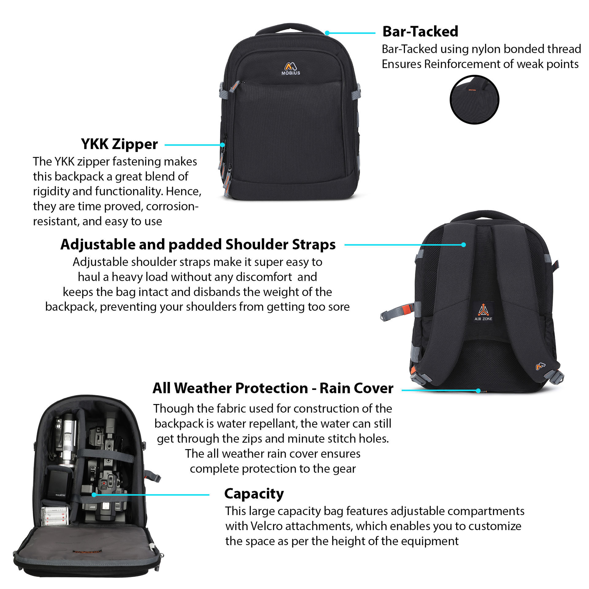 Mobius Cameraman Video Backpack | Future Forward