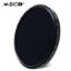 Picture of MECO MC-NDX( 16-2000) 72mm Filter